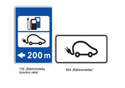 Elektromobilio numerio ženklas