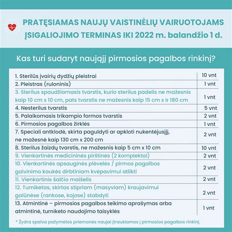 Infografika: Pirmosios pagalbos rinkinio turinys