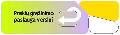 Prekių grąžinimo procesas