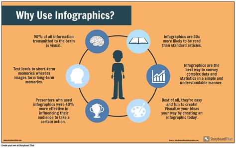 Infografika apie ES ATLPS sistemos veikimą