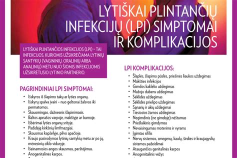 Infografika apie lytiškai plintančių ligų riziką