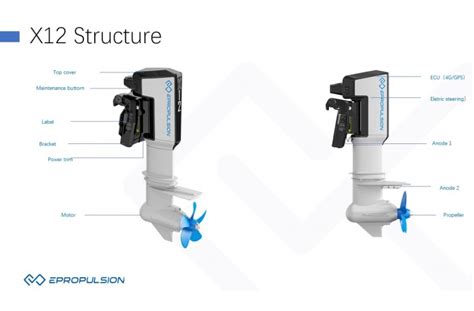 Elektrinis pakabinamas variklis