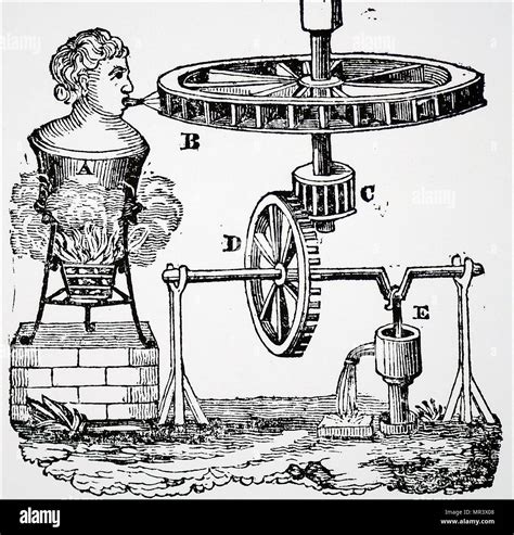 Giovanni Branca aktyvioji garo turbina