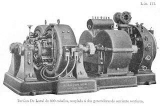 Gustav Laval garo turbina schema