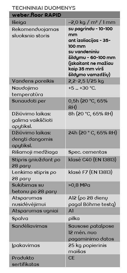 Syland priekabų techniniai duomenys