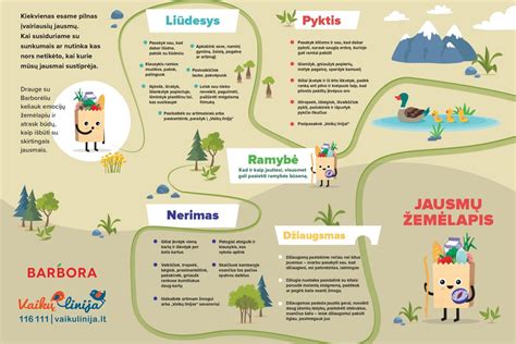 žemėlapis kaip pasiekti Druskininkus