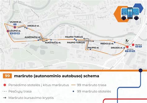 Autonominio sunkvežimio schema