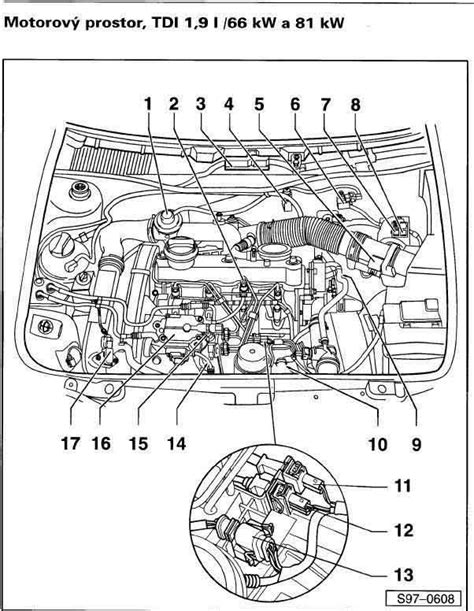 VW Golf V aušinimo sistemos schema