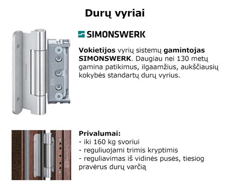 Lauko durų priedai