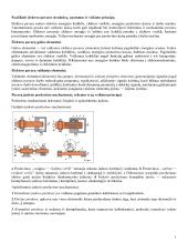Schematinis linijinės pavaros veikimo principas