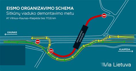 Schema su tiltais ir viadukais automagistralėje A1