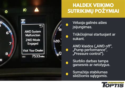 Simptomai, rodantys automobilio pakabos gedimą