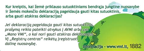 Schema mokesčių skaičiavimo pagal CO2