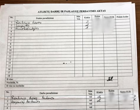 Automobilio patikros kainos