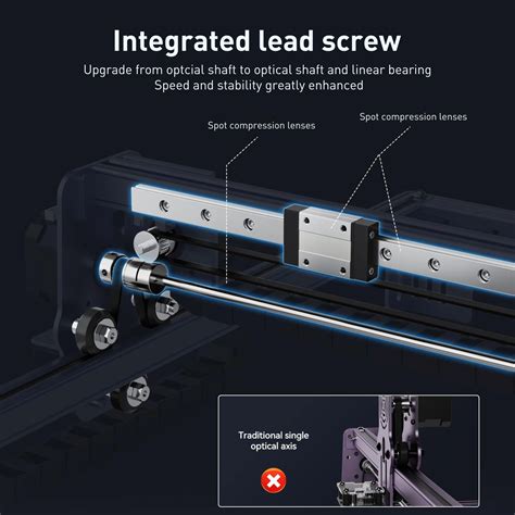 Fokusavimo mechanizmas žibintuvėlio spindulyje
