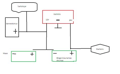 Schema pajungimo ampermetro ir generatoriaus MTZ traktoriuje
