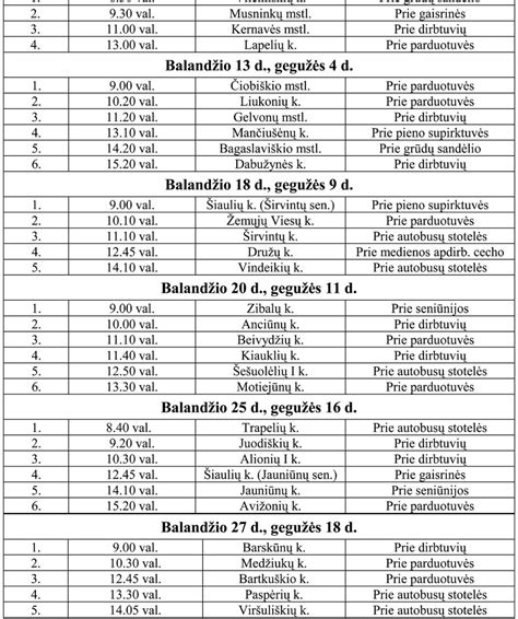 Schema su priekabų tipais ir jų matmenimis