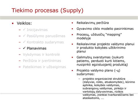 Produkto kokybės patikrinimo procesas