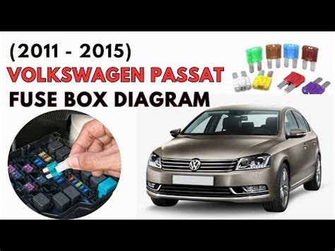 Volkswagen Passat automobilio schema