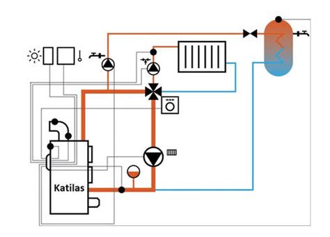Schema, kaip matuojamas vožtuvų tarpas