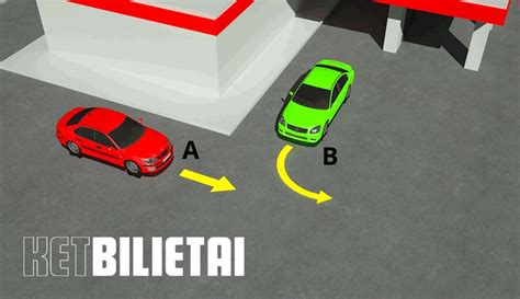 Infografika: Žingsniai, kaip elgtis įvykus eismo įvykiui stovėjimo aikštelėje