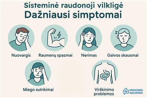 Simptomai gedusios pakabos