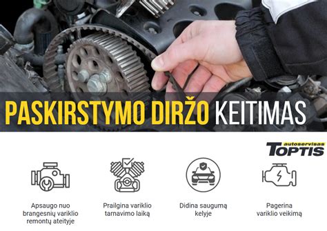 Palyginamoji lentelė: paskirstymo diržo keitimo kainos pagal automobilio tipą