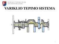 Variklio tepimo sistema