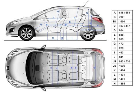 Peugeot 308 hibridinės pavaros schema