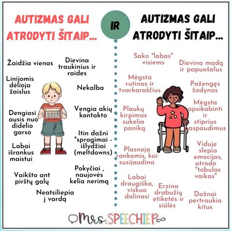 Simbolinė iliustracija, vaizduojanti skirtingas meilės rūšis ir jų komponentus
