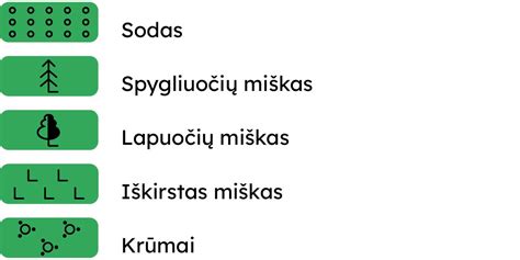 Ženklai, žymintys A+ juostą su papildomais simboliais