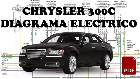 Chrysler 300C dyzelio variklio schema