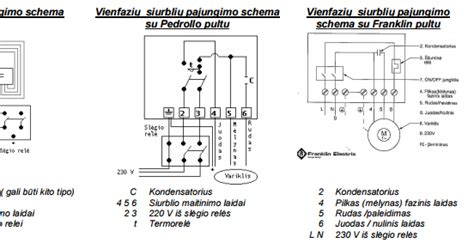 Schema galinio priešrukinio žibinto pajungimo