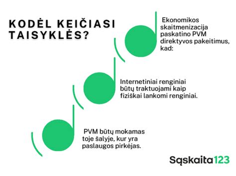 Infografika su PVM neapmokestinamų paslaugų sąrašu