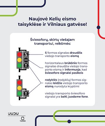 Schematinis vaizdas, kaip veikia šviesoforas