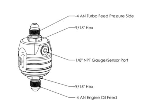 Turbosmart OPR V2 tepalo slėgio reguliatoriaus nuotrauka