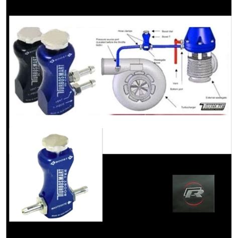 Turbosmart Boost Tee schematinis pavaizdavimas