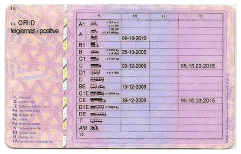 C kategorijos vairavimo mokymų kainos