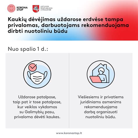 Nuotrauka, iliustruojanti karantino metu taikytus ribojimus (pvz., kaukių dėvėjimas, socialinis atstumas).