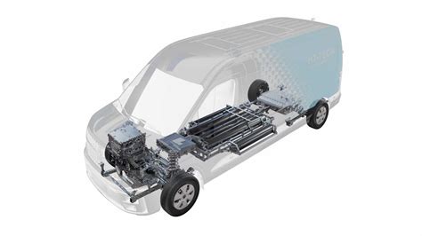 Infografika, iliustruojanti saugos sistemas „Renault Master“
