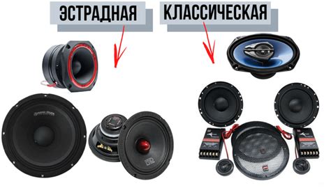 Различные типы автомобильных динамиков