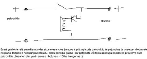 9 fazių akumuliatoriaus įkrovimo ciklo schema