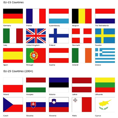 Lietuvos ir Europos šalių vėliavos su dienpinigių simboliais