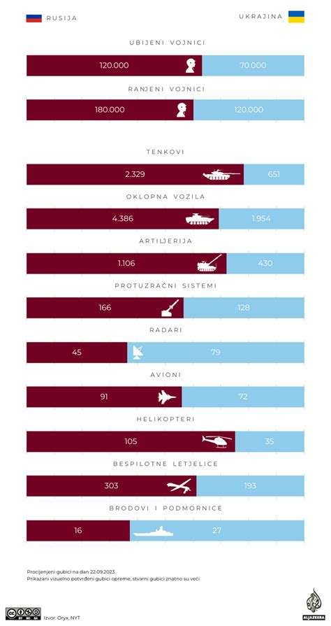 Infografika su padangų žymėjimais