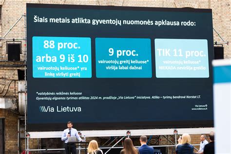 Infografika apie greičio viršijimo baudas Lietuvoje