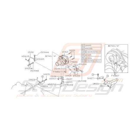 Subaru Impreza variklio schema