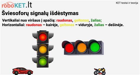 Geležinkelio pervažos šviesoforų signalai