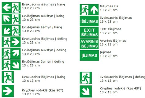 Ženklai, naudojami vilkimo metu