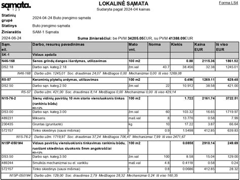 Sąmata automobilių remonto paslaugoms