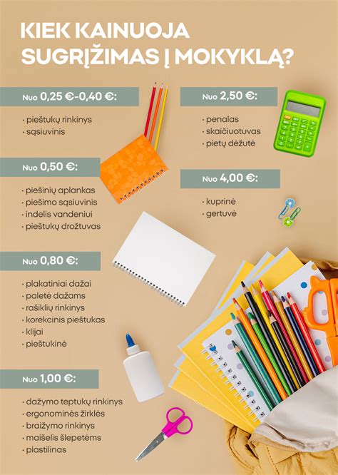 Infografika su išimčių sąrašu